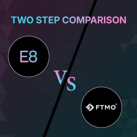 E8 Markets vs. FTMO Two-Step Evaluation