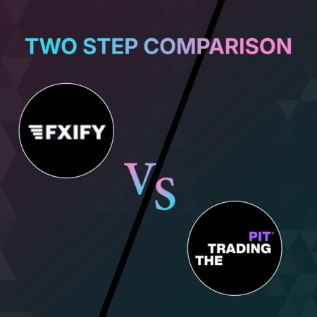 FXIFY vs. The Trading Pit: Two-Step Evaluation
