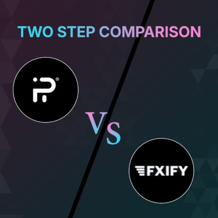 FundingPips & FXIFY Two-step Comparison